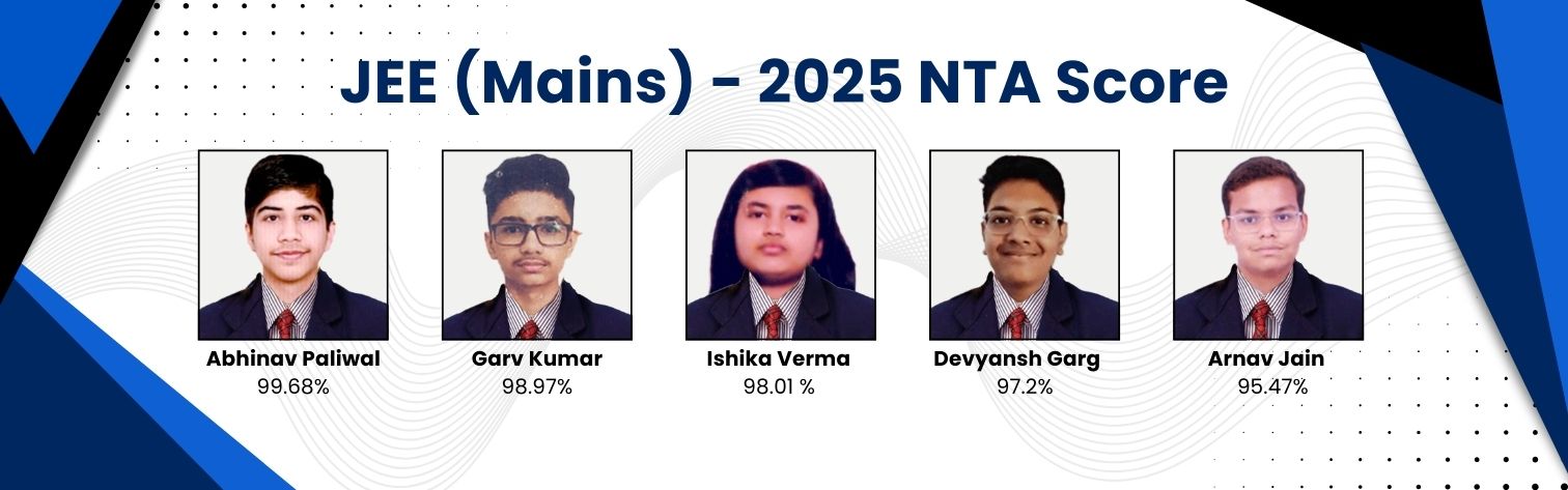 JEEMain2025