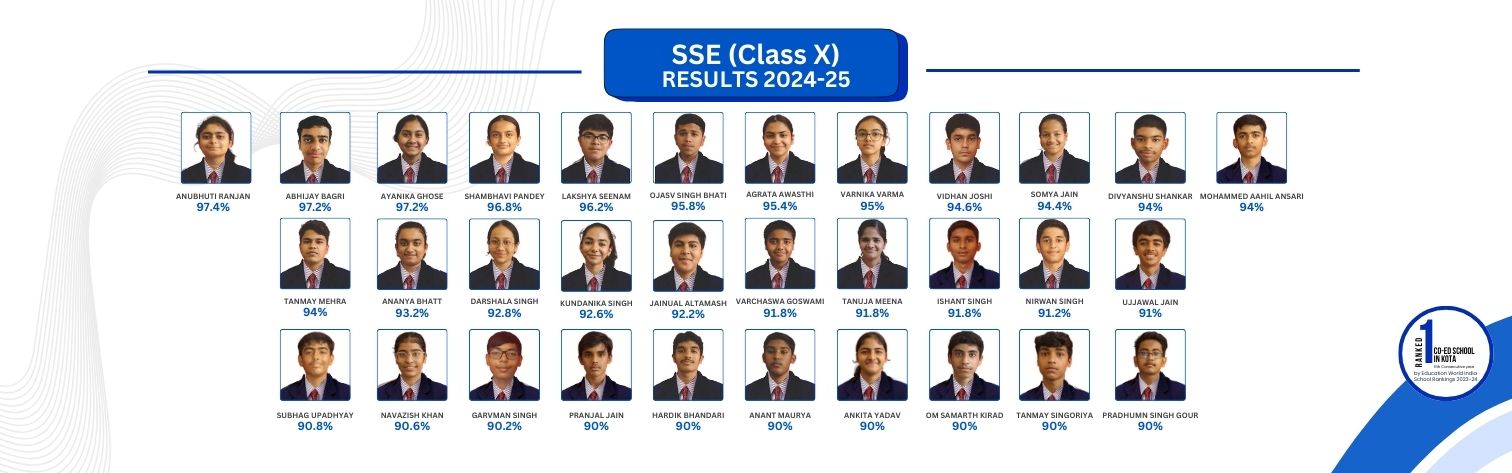 SSEClass10Results