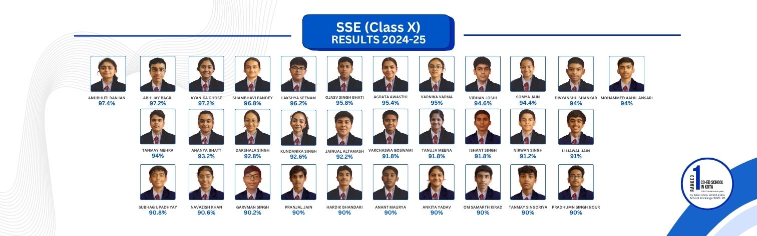 SSCE Class X Results 2024-25