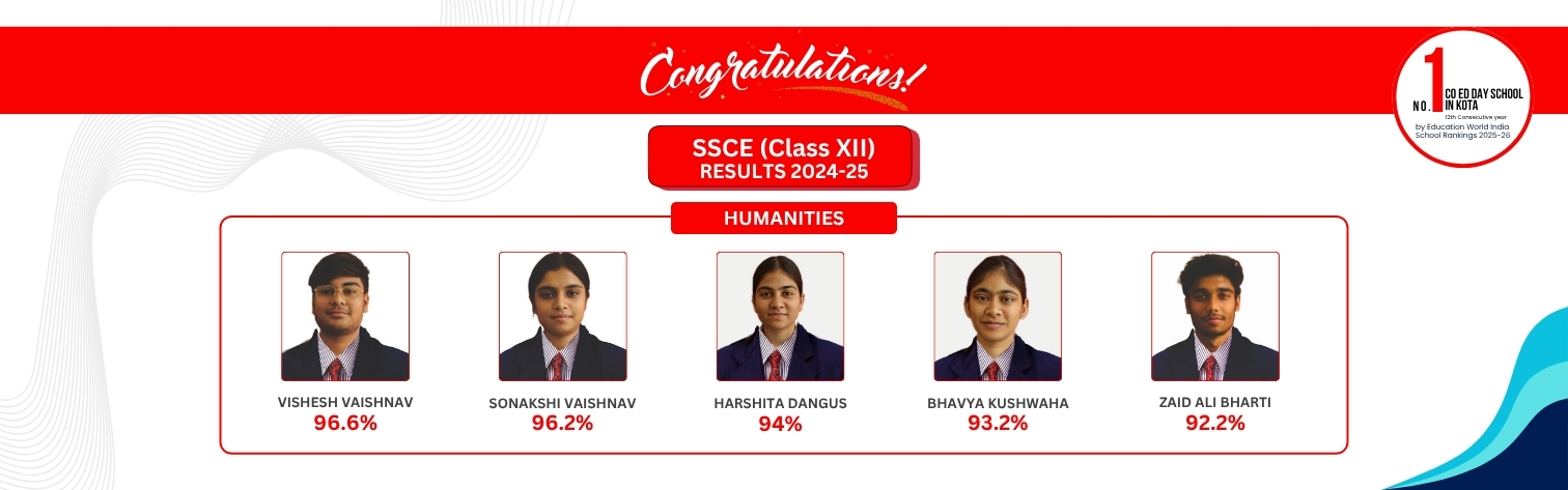 SSCE Class XII Results 2024-25 Humanities
