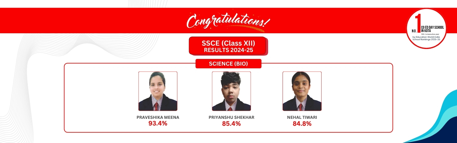 SSCE Class XII Results 2024-25 science (Bio)