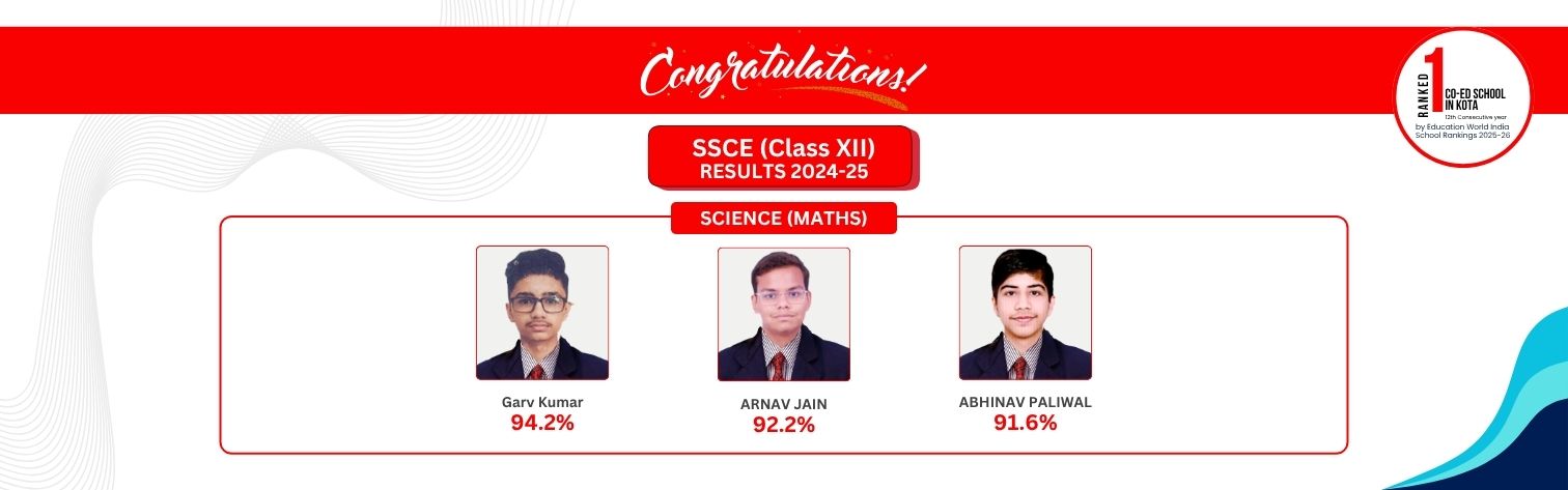 SSCE Class XII Results science (Maths) 2024-25