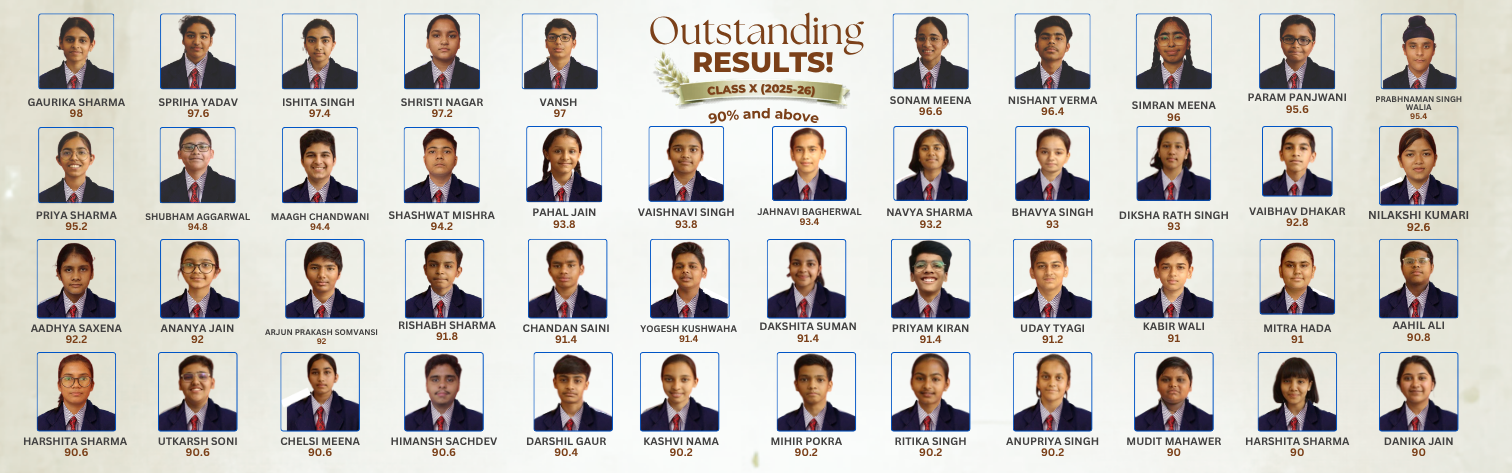 SPSS KOTA results-2026