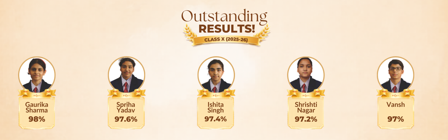 SPSS KOTA results-2026
