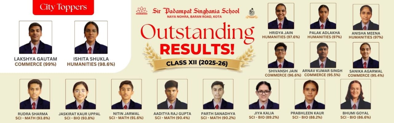 Collage of student headshots with names and percentages, celebrating Outstanding Class XII Results (2025-26) from City Toppers and Sir Padampat Singhania School in various streams (Commerce, Humanities, Science).