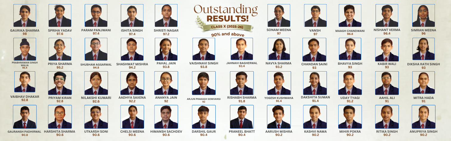 Singhania School Kota Outstanding Results Class X (2025-26) 90% and above
